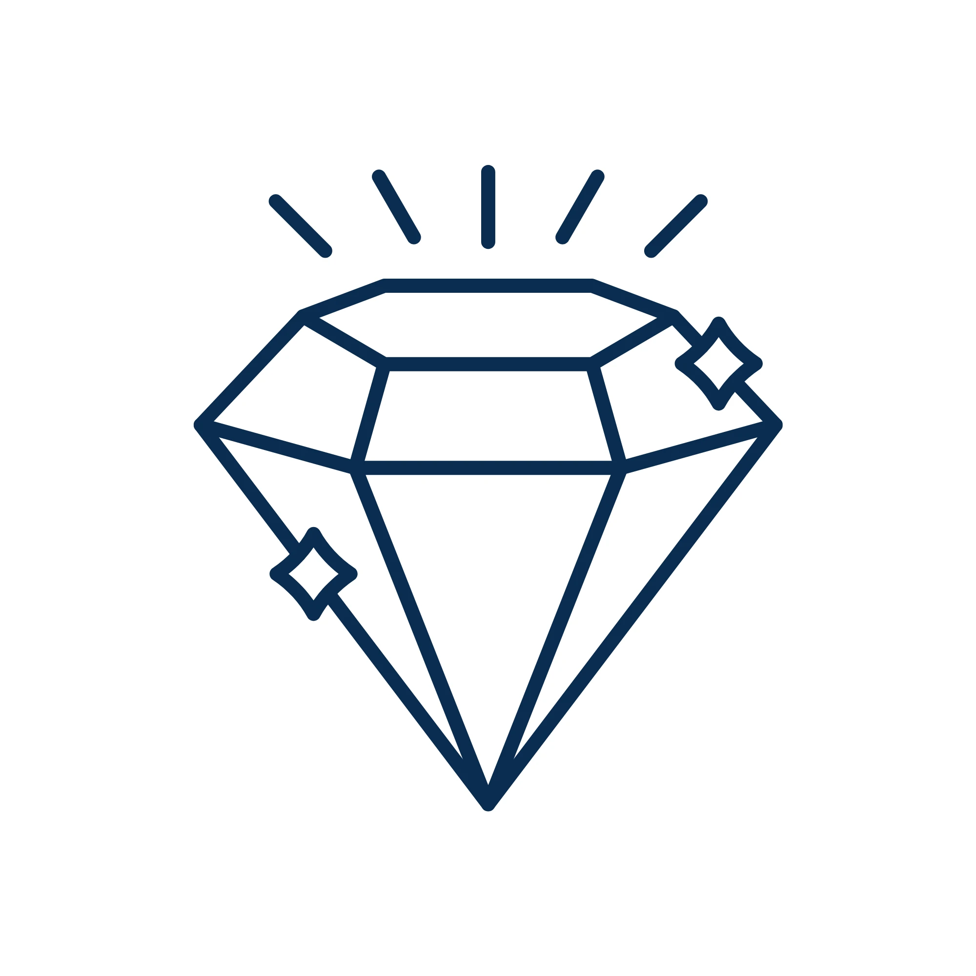 Shared values - Stephenson Browne